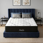 Deluxe Pro Pocket Spring Mattress - Queen