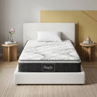 Deluxe Plus 7 Zone Support Mattress - King Single