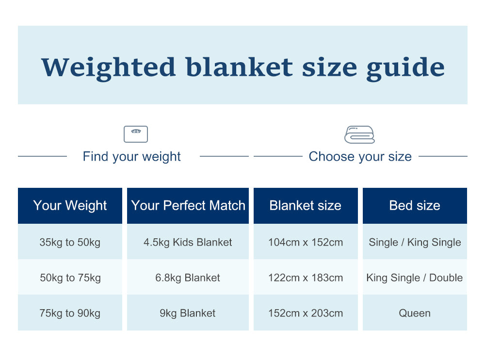 Weighted Blanket 152cm x 203cm 9kg - GREY