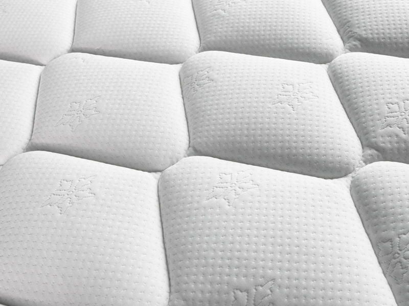 Treasurebox 3 Zones Support Mattress - SINGLE
