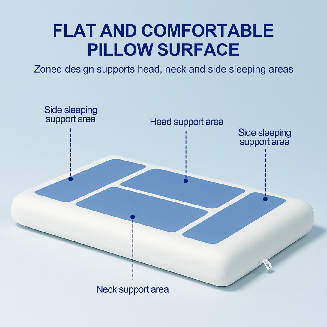 Side Sleep Pro Memory Foam Pillow