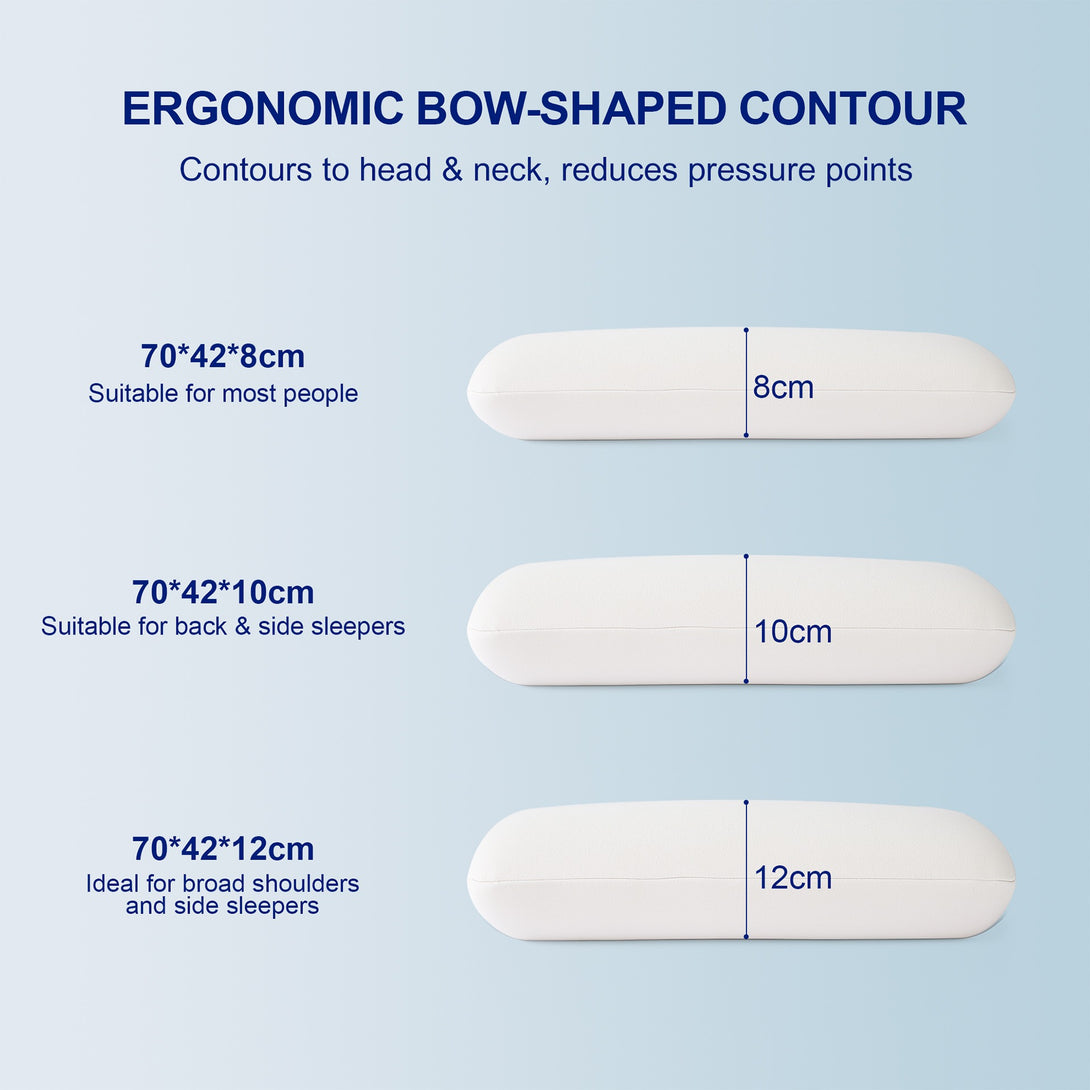 Side Sleep Pro Memory Foam Pillow