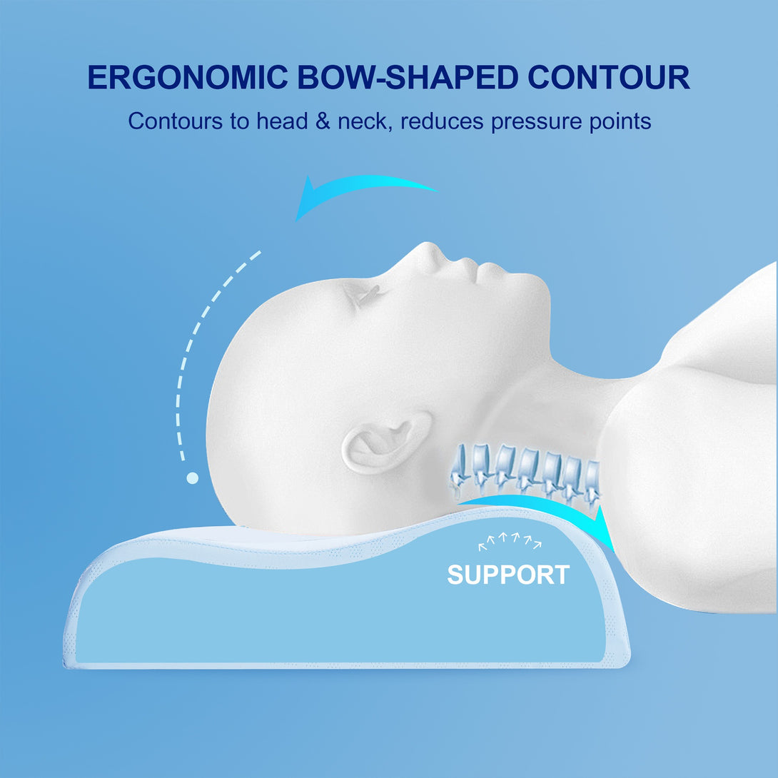 IceContour Memory Foam Pillow