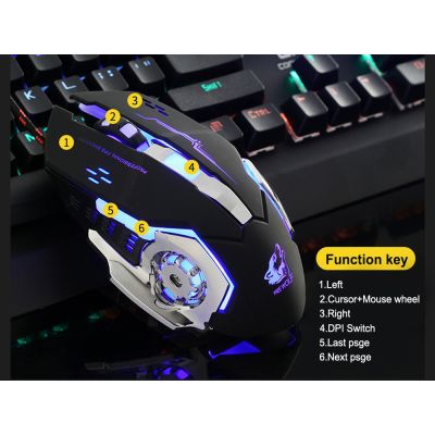 4000DPI Mechanical LED Gaming Mouse