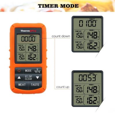 ThermoPro TP-20 Kitchen Wireless Remote Thermometer with Dual Probe