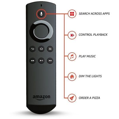 Amazon Fire TV Stick with Alexa Voice Remote