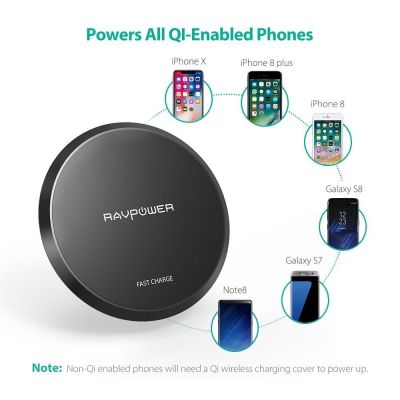 RAVPower 10W Fast QI Wireless Charger Pad iPhone 8 / 8 Plus / X / XS / XS Max