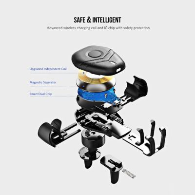 Ugreen Qi Wireless Car Smartphone 10W Fast Charger Holder