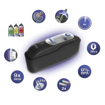 Braun ThermoScan 7 Ear Thermometer with Fever Guidance Black Edition