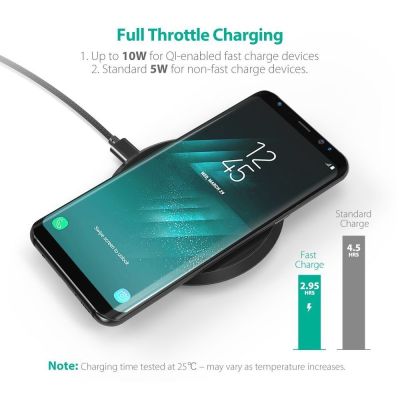 RAVPower 10W Fast QI Wireless Charger Pad iPhone 8 / 8 Plus / X / XS / XS Max