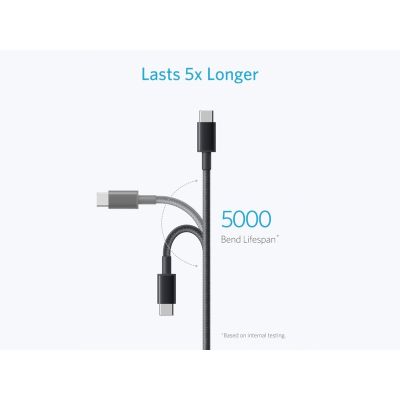 2 x Anker 1.8M Double-Braided Nylon USB-C Cable
