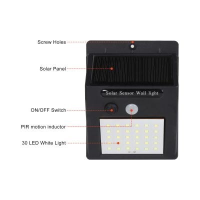 30 LED Wall Mounted Motion Solar Light  - Set of 2