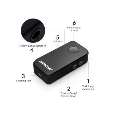 Mpow Bluetooth 4.1 Audio Receiver Dual Link AUX Adapter