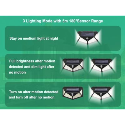 114 LED Solar Motion Sensor Security Light