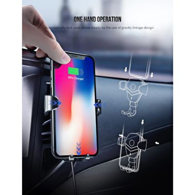 Ugreen Qi Wireless Car Smartphone 10W Fast Charger Holder