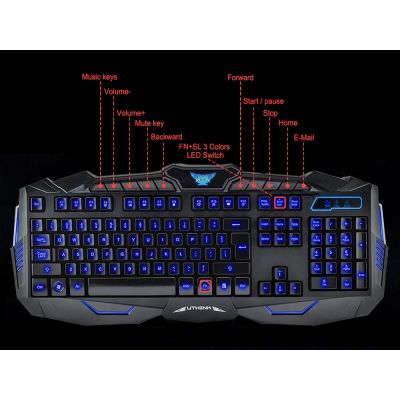 3 Colour LED Backlit  Gaming Keyboard Mouse Set