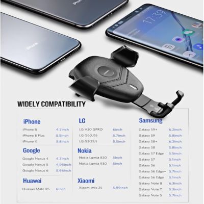 Ugreen Qi Wireless Car Smartphone 10W Fast Charger Holder