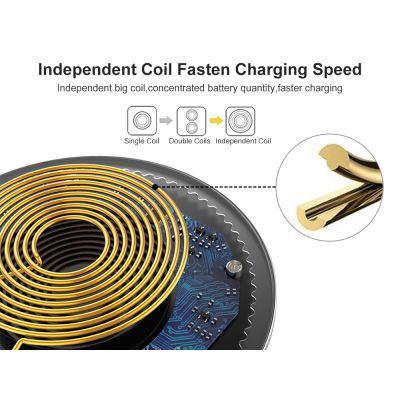QI Wireless Fast Charging Pad Charger Base