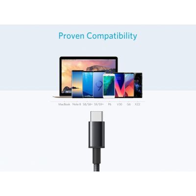 2 x Anker 1.8M Double-Braided Nylon USB-C Cable