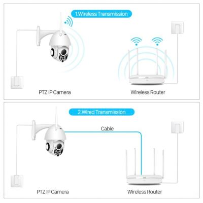 Full HD Outdoor WIFI PTZ CCTV Camera Motion Detection