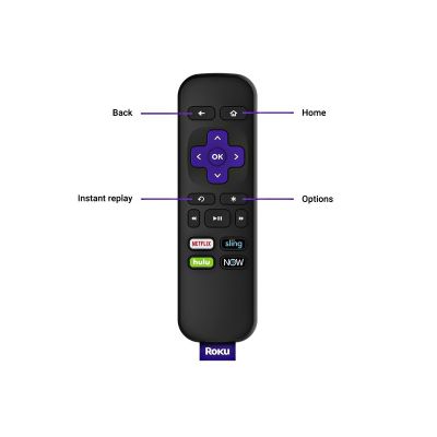 Roku Premiere HD/4K/HDR Streaming Media Player 2018