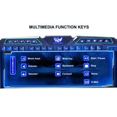 LED Backlight USB Gaming Keyboard