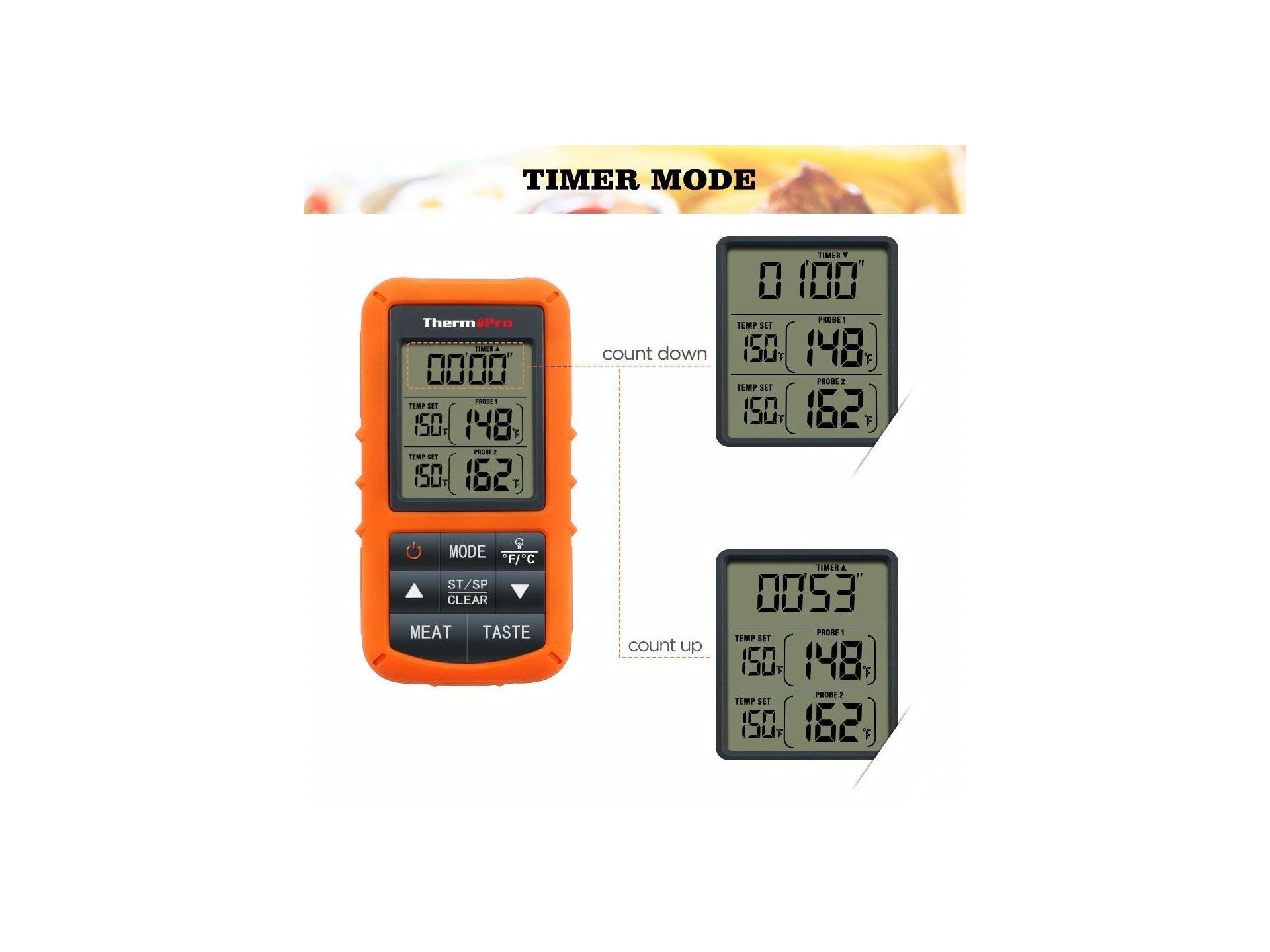 ThermoPro TP-20 Kitchen Wireless Remote Thermometer with Dual Probe