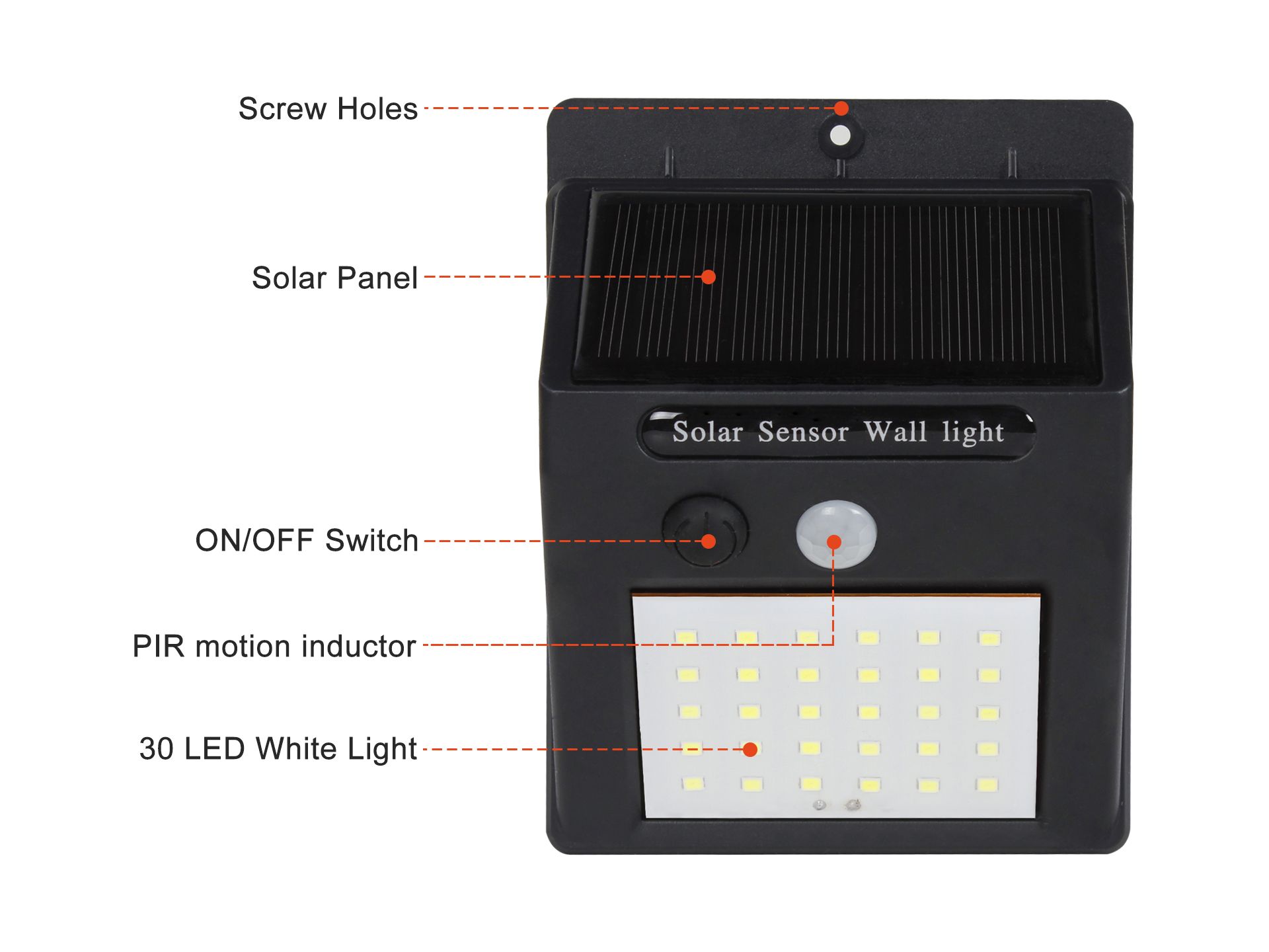 30 LED Wall Mounted Motion Solar Light  - Set of 2