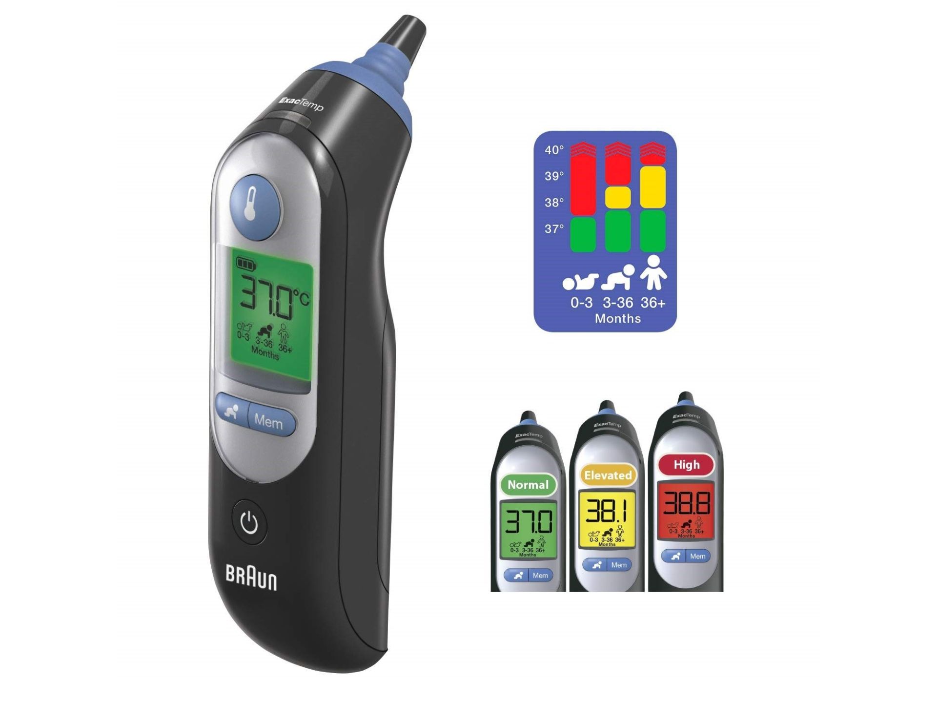 Braun ThermoScan 7 Ear Thermometer with Fever Guidance Black Edition