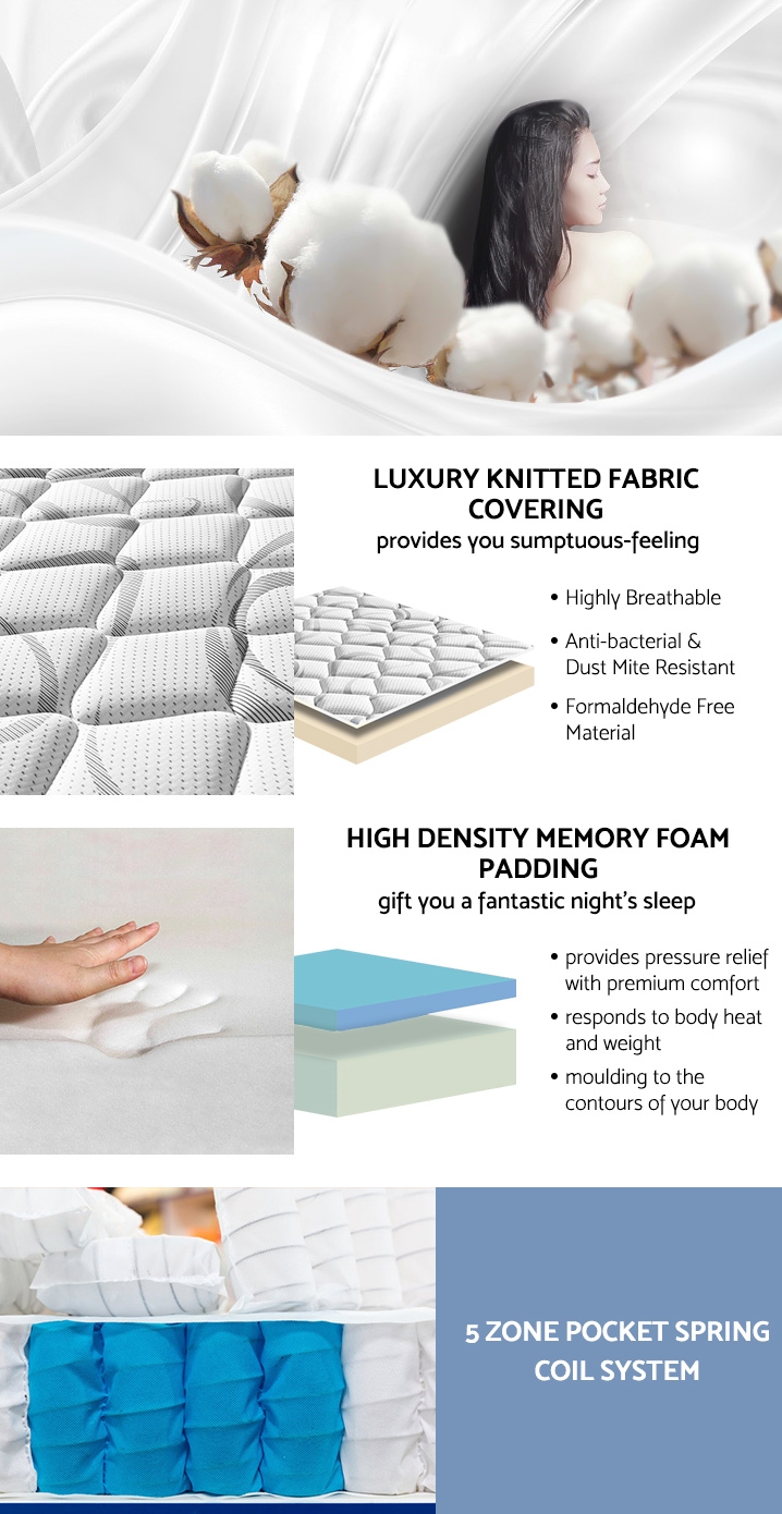 Betalife Ultra Comfort Memory Foam Mattress - SINGLE