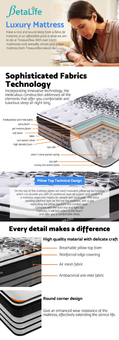 Betalife Luxury Plus Gel Memory Mattress Betalife Luxury Plus Gel Memory Mattress