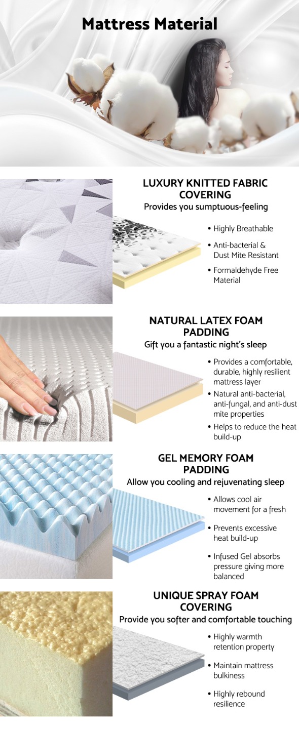 Betalife Luxury Plus Gel Memory Mattress Betalife Luxury Plus Gel Memory Mattress