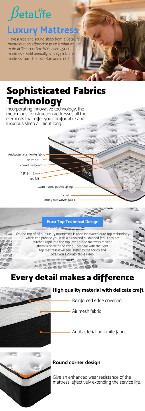 Betalife Premier Back Support Medium Firm Pocket Spring Mattress Betalife Premier Back Support Medium Firm Pocket Spring Mattress