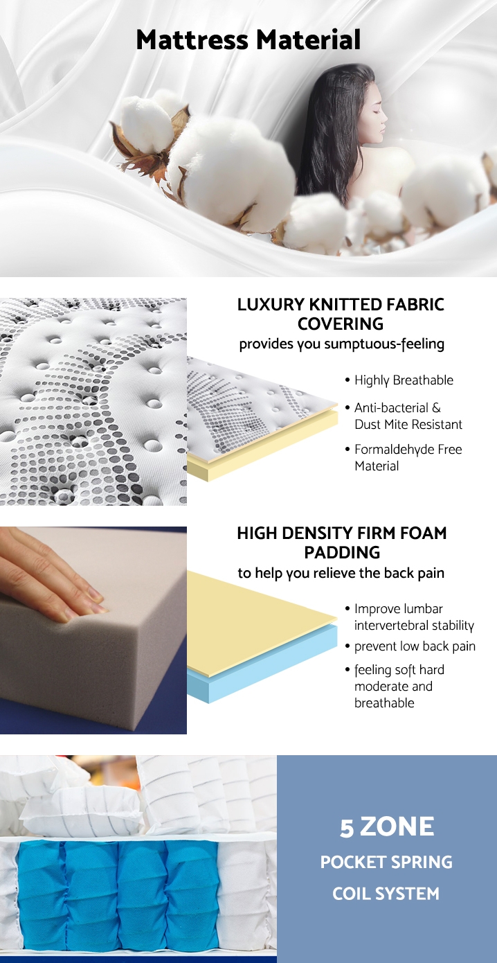 Betalife Premier Back Support Medium Firm Pocket Spring Mattress Betalife Premier Back Support Medium Firm Pocket Spring Mattress