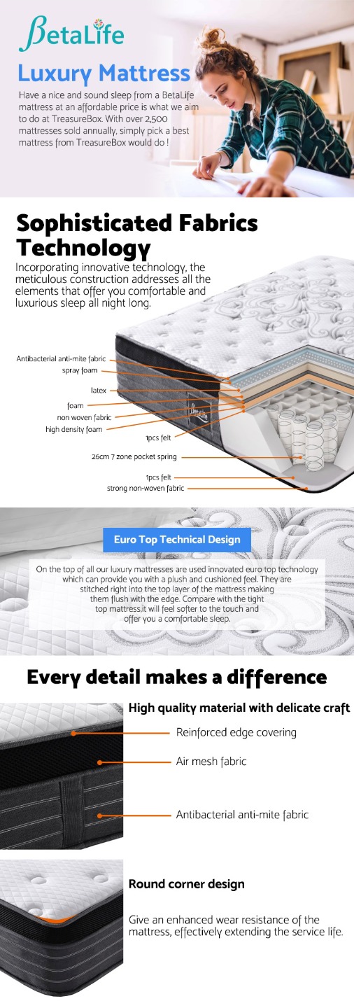 Betalife Premier Back Support Plus Medium Firm Pocket Spring Mattress Betalife Premier Back Support Plus Medium Firm Pocket Spring Mattress