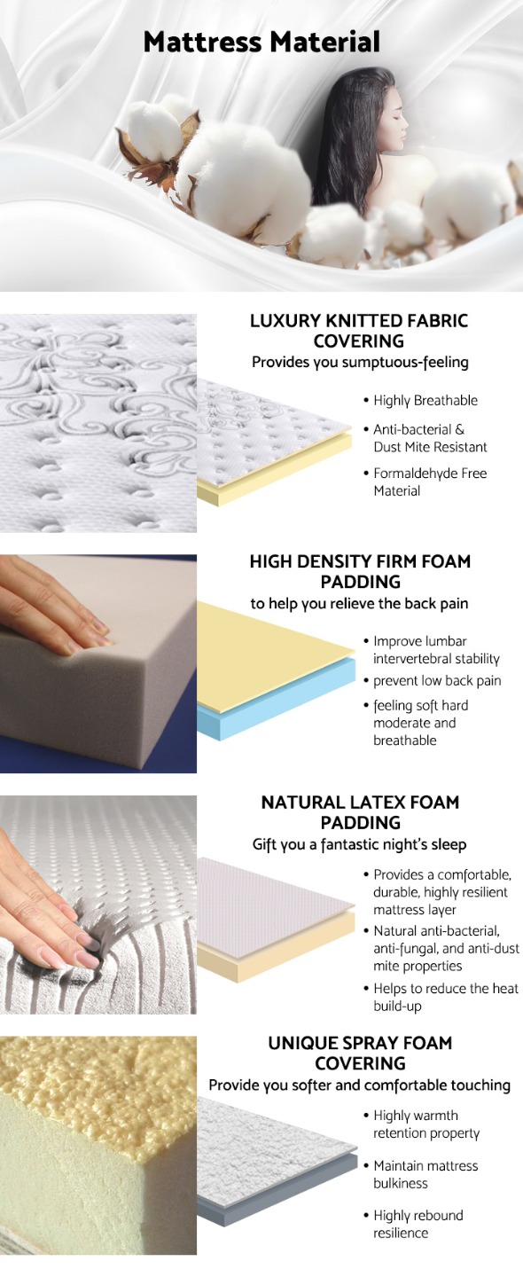 Betalife Premier Back Support Plus Medium Firm Pocket Spring Mattress Betalife Premier Back Support Plus Medium Firm Pocket Spring Mattress