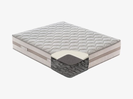 Bonnell Spring Mattresses